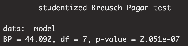 Regressionsanalyse in R